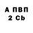 ТГК жижа John Bean